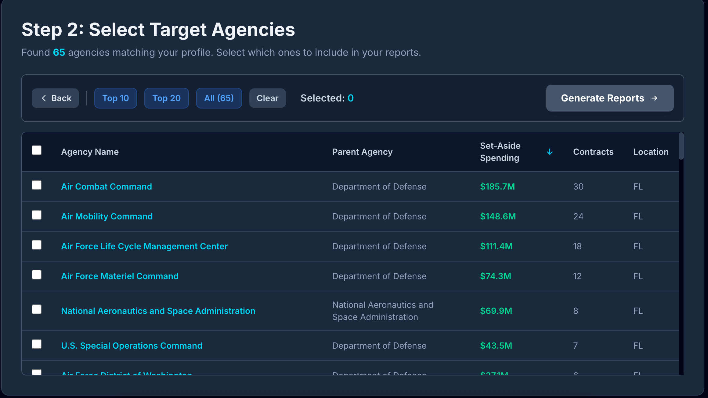 Federal Market Assassin thumbnail 2